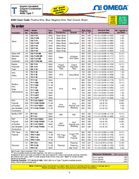 Thumbnail of document Data Sheet - TT-T-30-500 T Type Thermocouple Duplex Wire